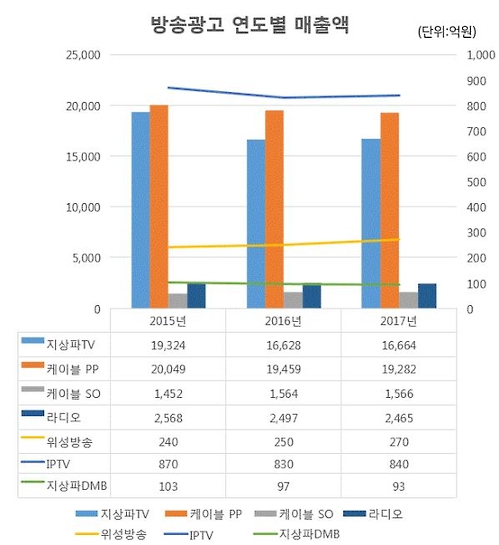 원모바일 이미지
