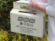 제8회 전국동시지방선거 출구조사 실시 “19시 30분 발표, 인용보도는 19시 45분 이후부터”